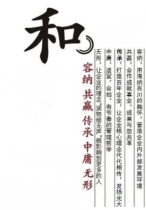 企业文化 千赢国际